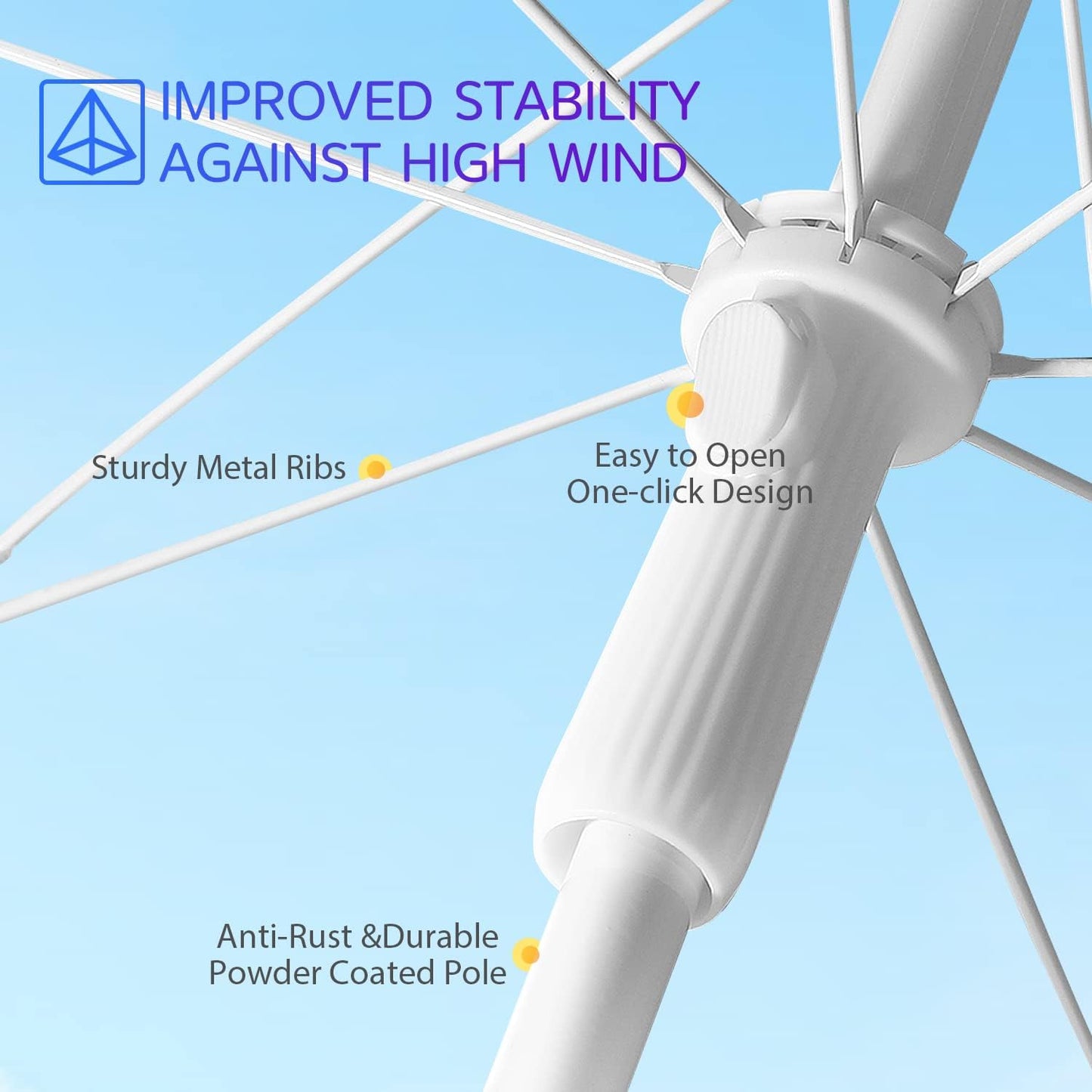 1.6m Beach/Garden Umbrella with Ground Spike